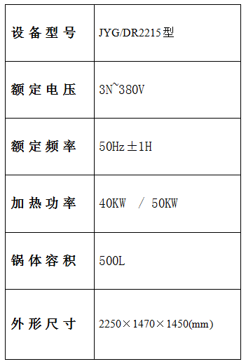 炒藥流水線參數