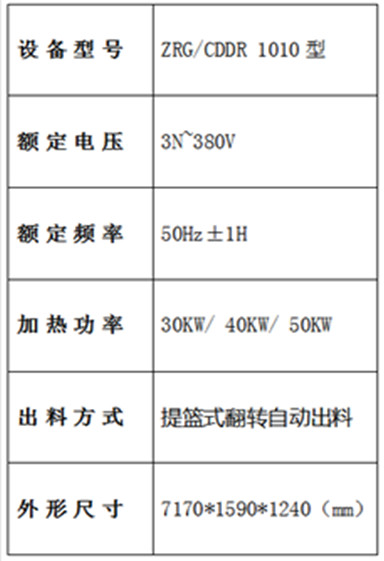 臥式煮肉鍋參數